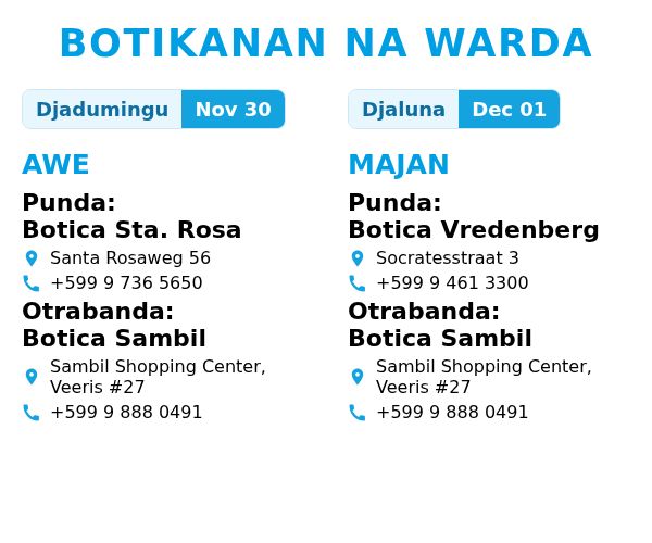 Botika Schedule