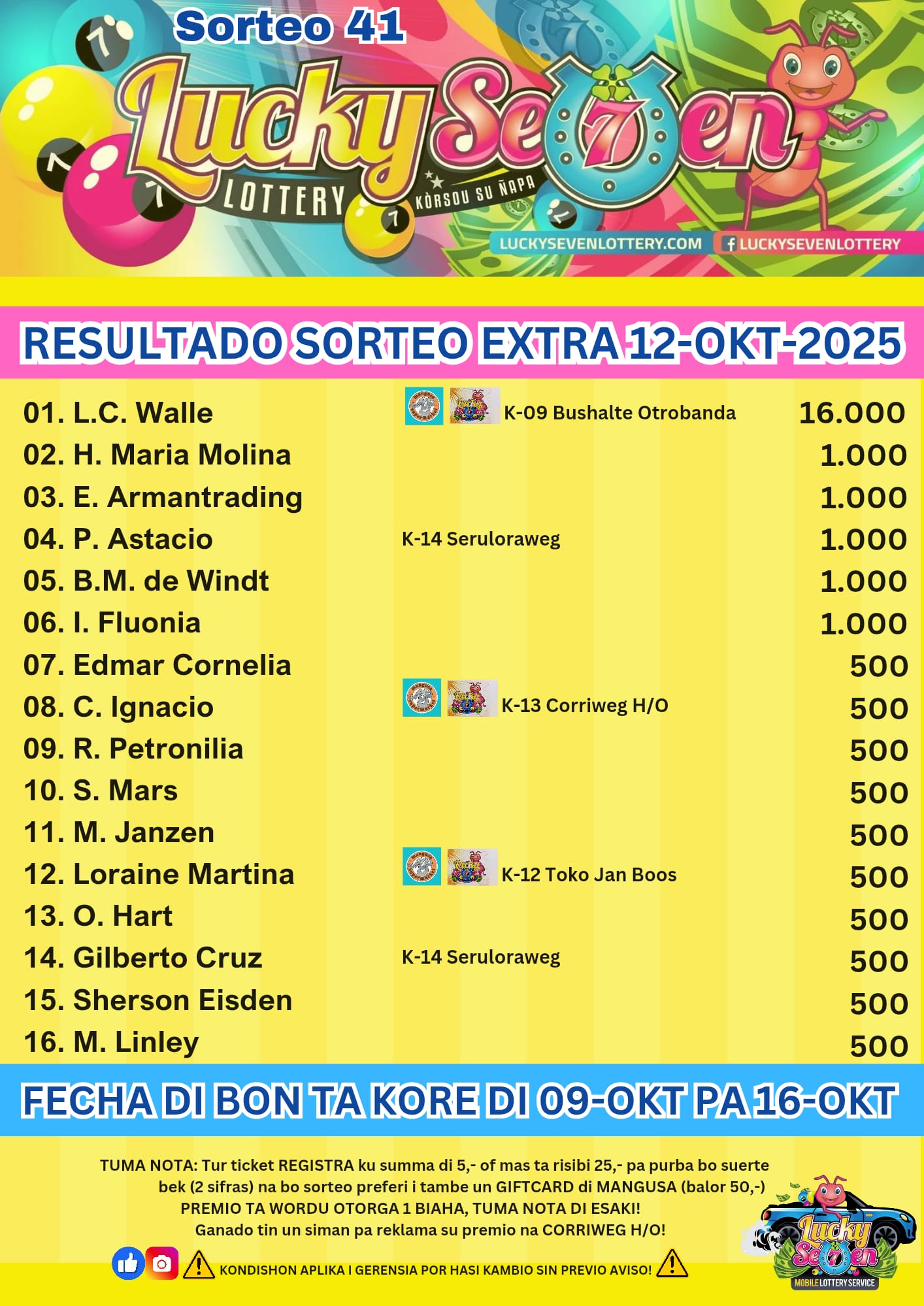 Sorteo Extra 12-10-2025